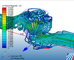 CFD Simulation Diagram